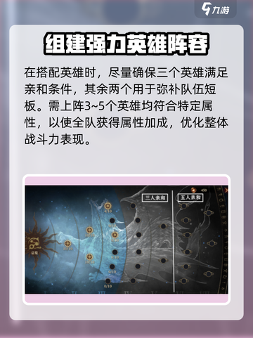 龙息神寂🔥最强阵容搭配攻略来啦！截图3