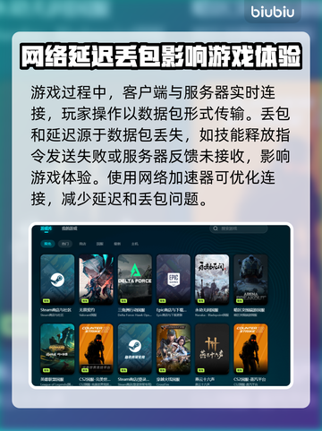 玩游戏总闪退？这些问题得解决🎮🔥截图2
