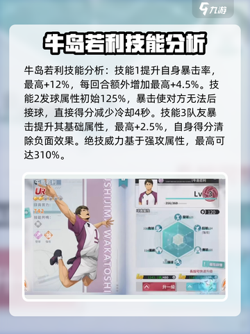 排球少年手游🔥牛岛若利超强攻略⚡截图2