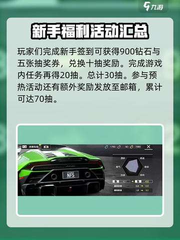 极品飞车集结70抽怎么获得介绍截图2