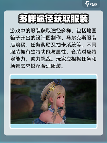 无限暖暖🔥超全玩法攻略来啦！📍截图2