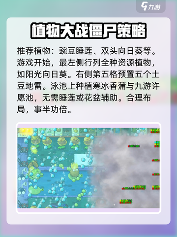 植物大战僵尸杂交版🔥第21关通关秘籍💡截图2