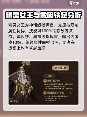 指环王纷争氪金队伍推荐介绍截图4