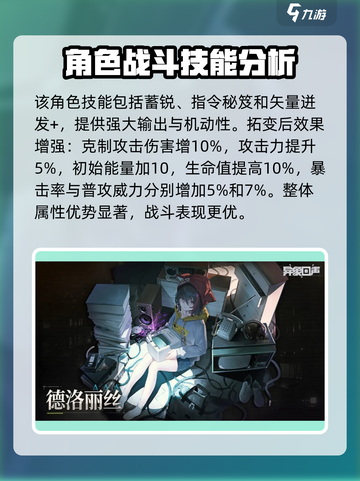 异象回声德洛丽丝怎么样介绍截图4