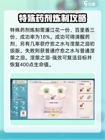魔力宝贝旅人制药攻略介绍截图2