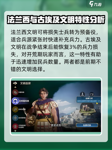 世界启元开局选什么文明介绍截图3