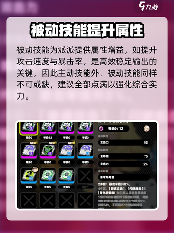 绝区零派派技能加点🔥绝区零必看！截图5