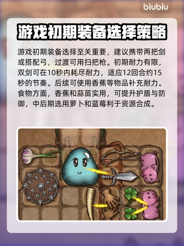 背包乱斗兽王游侠流🔥游戏运行思路详解！截图3