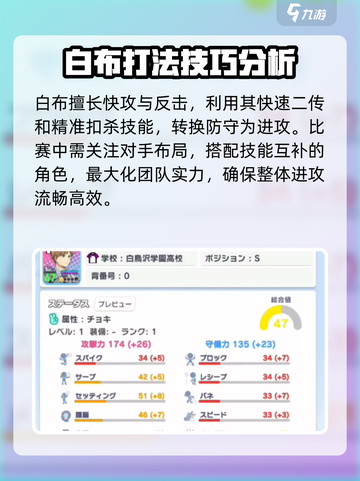 排球少年手游白布怎么样介绍截图4
