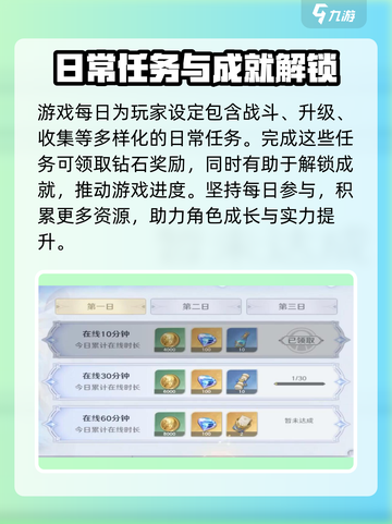 圣斗士星矢重生2💎钻石获取秘籍，玩家必看！截图3