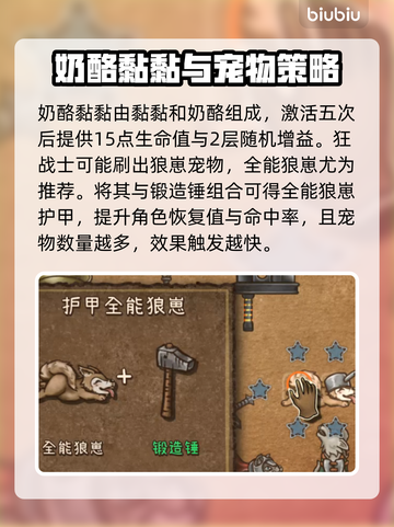 背包乱斗狂战士最强合成表🔥游戏党必看！截图3