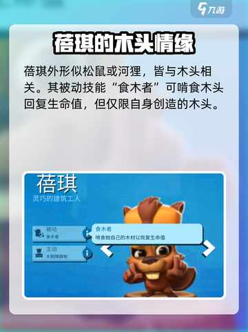 动物王者蓓琪怎么样介绍截图2