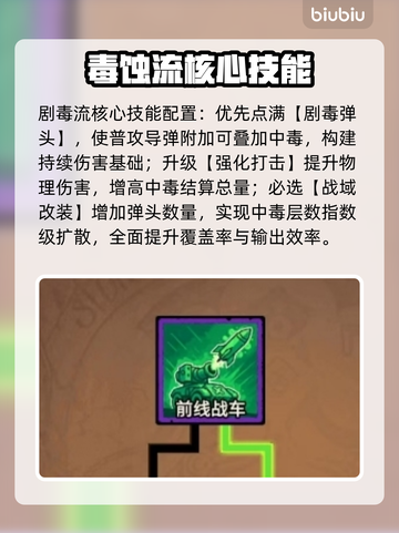 🔥无尽探险队枪炮师毕业神技💥截图3