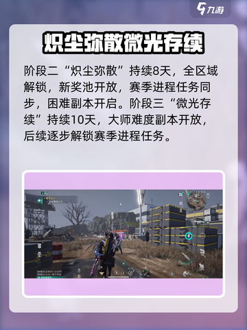 七日世界每个阶段多少天介绍截图4