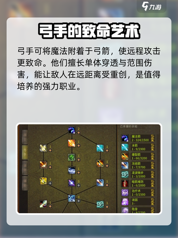 五霸七雄🔥弓手技能加点攻略✨轻松称霸游戏世界！截图3