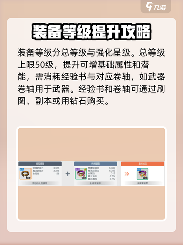 冒险岛枫之传说装备等级怎么提升介绍截图2