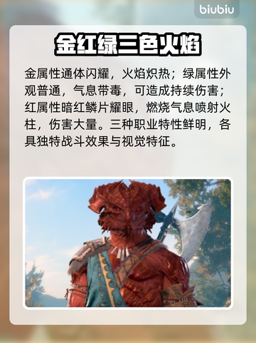 博德之门3龙裔种族🔥超强分类介绍来了！截图5