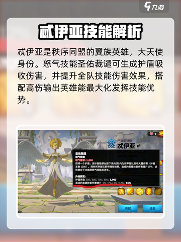 万龙觉醒忒伊亚英雄怎么样介绍截图2