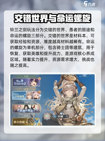 铃兰之剑：愚者的旅程🔥超详细攻略来了！截图2