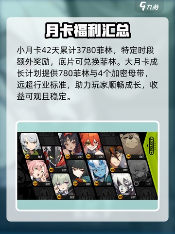 绝区零🔥菲林详细介绍来啦！新手必看✨截图5