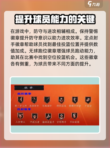 美职篮全明星徽章系统怎么玩介绍截图4