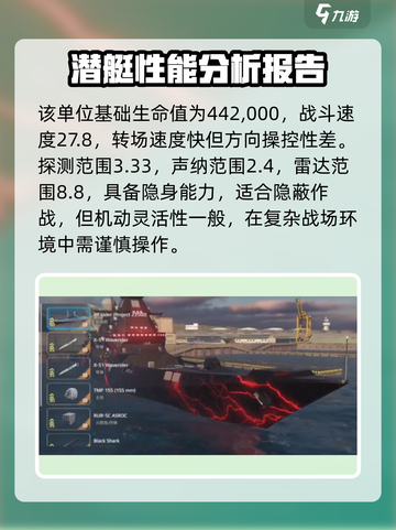 现代战舰领袖级驱逐舰值得购买吗介绍截图2