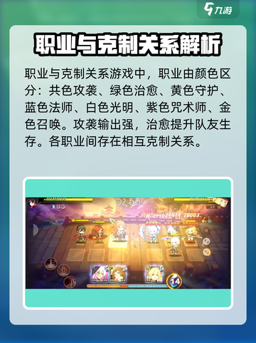 梦的第七章开荒攻略介绍截图3