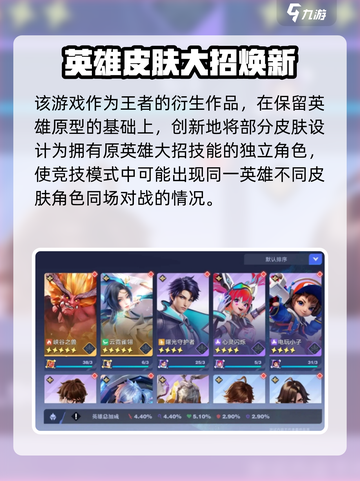 《王者荣耀星之破晓》免费皮肤攻略🔥🎮✨截图3