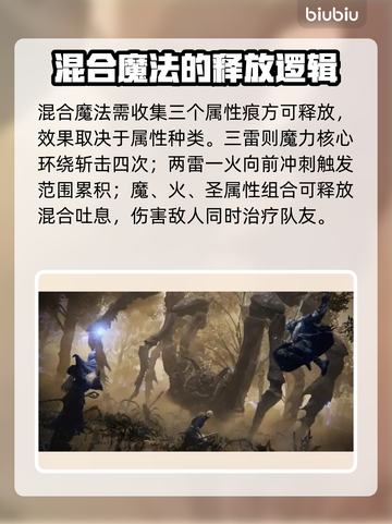 艾尔登法环黑夜君临隐士玩法🔥超详细攻略来啦！🎮截图3