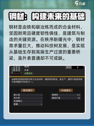 秩序新曙光钢材获取方法介绍截图2