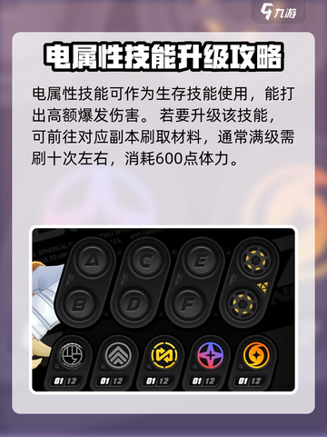 绝区零🔥青衣培养攻略，快速上手秘籍！截图3