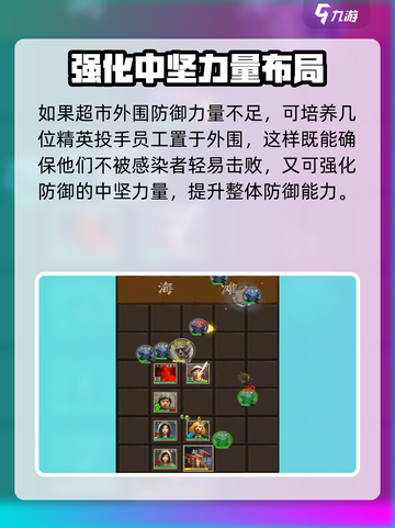 我在末世开超市精英投手怎么样介绍截图4