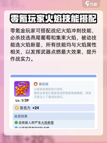 骑士冲呀！🔥火黄金攻略大公开，轻松制胜💎截图4