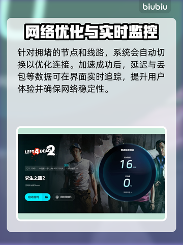 求生之路2⚡闪退解决+加速器推荐🔥截图6