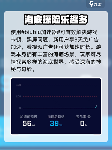 🎮我是小鱼儿加速器选哪个？速看推荐！截图2