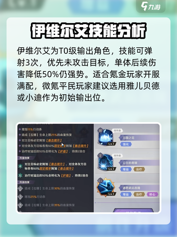 纳萨力克之王：最强♀角色推荐✨截图2