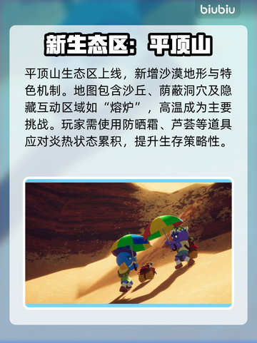 🔥PEAK2更新内容全解析！🎮💥截图2