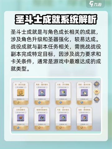 圣斗士星矢重生🔥成就系统玩法大全来了！截图3