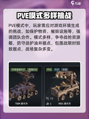 创世战车🔥PVE玩法全揭秘，爽到飞起！截图2