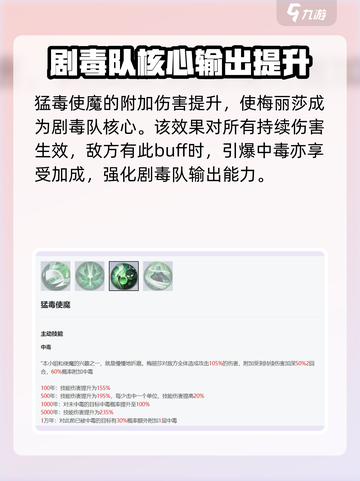 永夜降临🔥复苏梅丽莎技能解析，玩转游戏就靠它！截图4