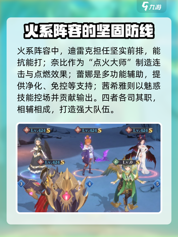 永夜降临🔥火系阵容超详细搭配攻略来啦！截图3