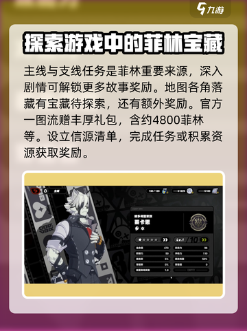 绝区零🔥菲林详细介绍来啦！新手必看✨截图3