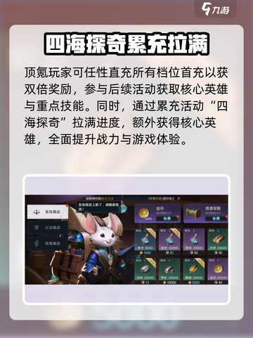 荒野国度🔥氪金攻略，快速上分必备！截图5