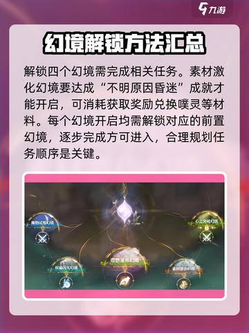 无限暖暖幻境在哪介绍截图3