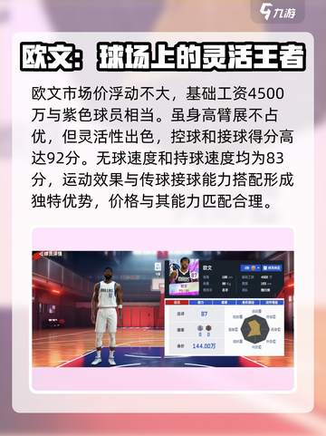 美职篮巅峰对决欧文效果如何介绍截图2