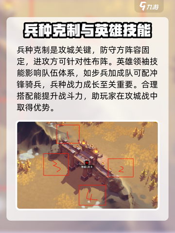 万龙觉醒🔥超强攻城攻略，助你称霸战场！截图4