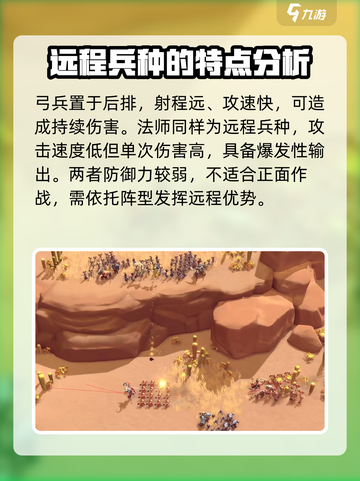 万龙觉醒零氪兵种推荐最新介绍截图3
