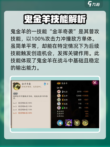 阴阳师鬼金羊🔥超详细解析，不看后悔！截图2