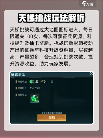 群星纪元天梯🔥必胜挑战玩法💡截图2