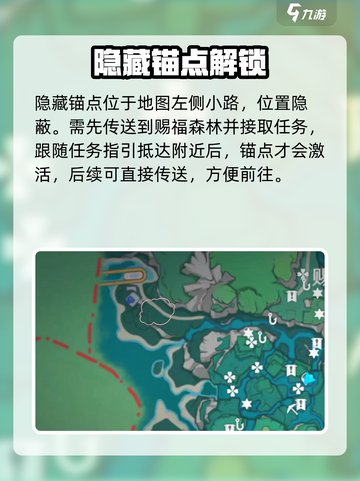 原神希穆兰卡隐藏锚点🔥截图2